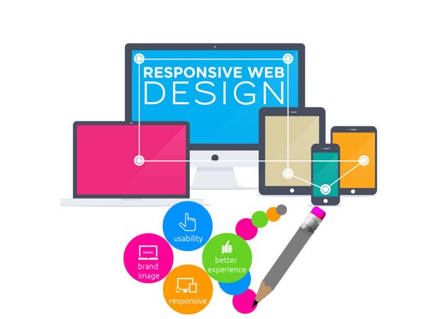 responsive web design calicut
